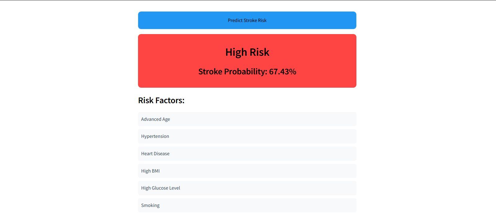 Stroke Risk Prediction